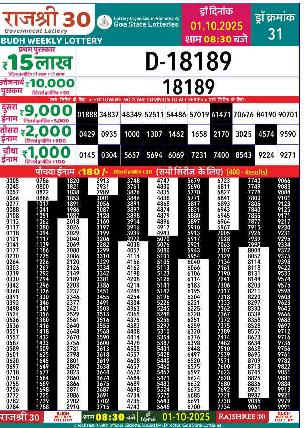 Rajshree 30 Budh Result 01.10.2025