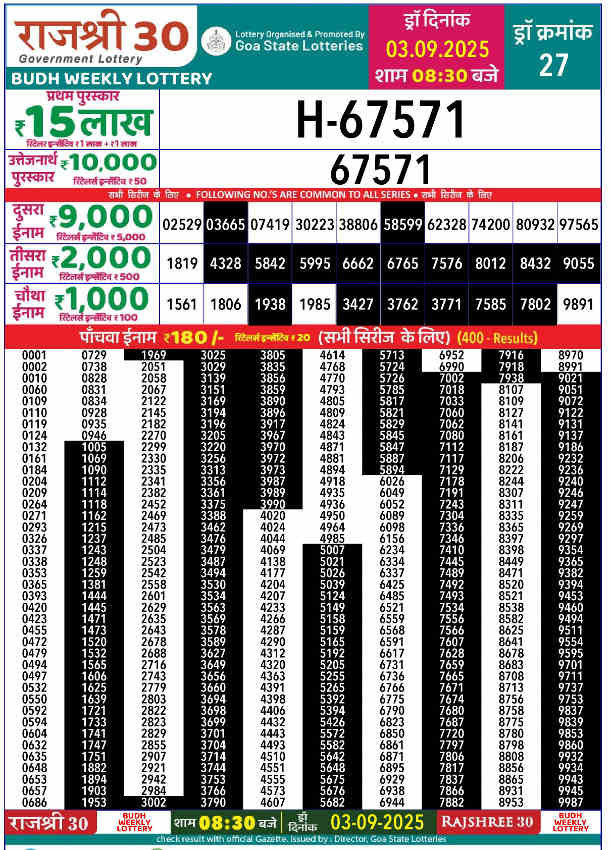 Rajshree 30 Budh Result 3.9.2025