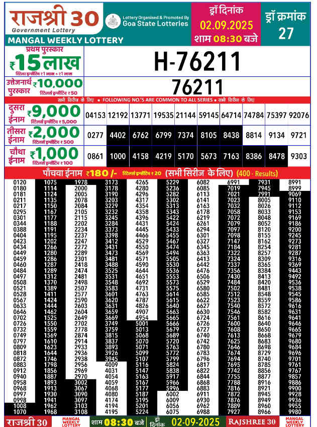 Rajshree 30 MAngal Result 2.9.2025