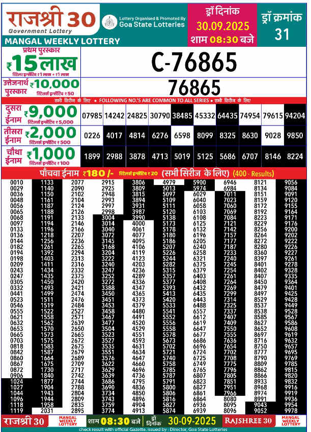 Rajshree 30 Mangal Result 30.09.2025