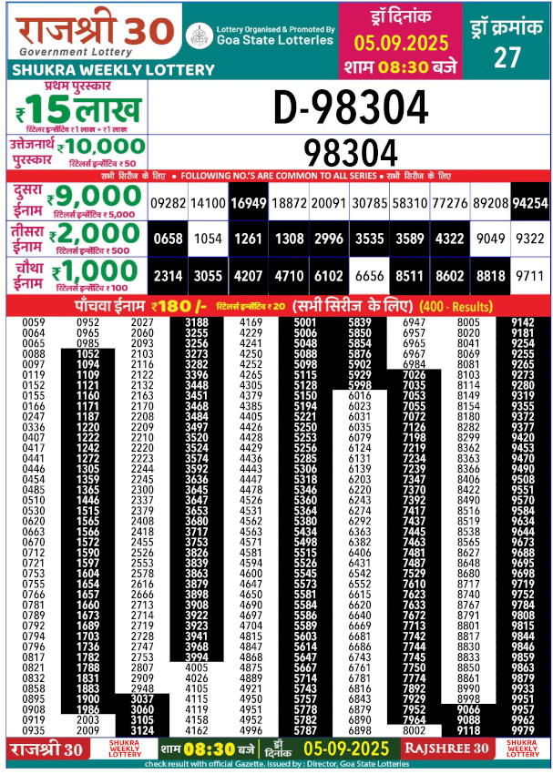 Rajshree 30 Shukra Result 5.9.2025