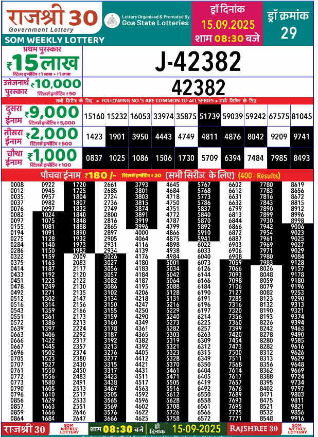 Rajshree 30 Som Result 15.9.2025