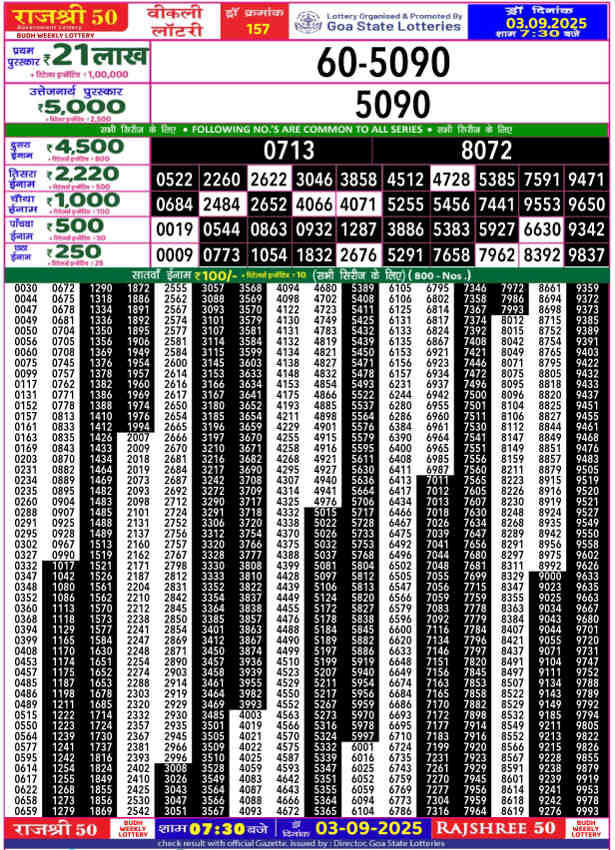 Rajshree 50 Budh Result 03.09.2025