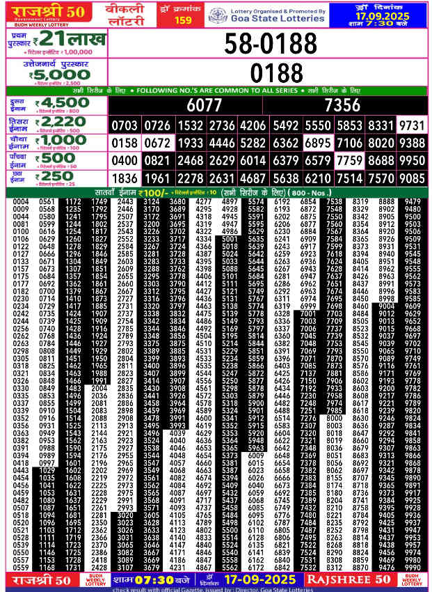 Rajshree 50 Budh Result 17.9.2025