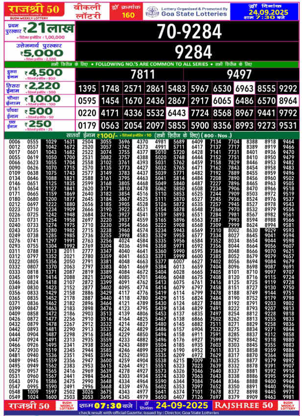 Rajshree 50 Budh Result 24.9.2025