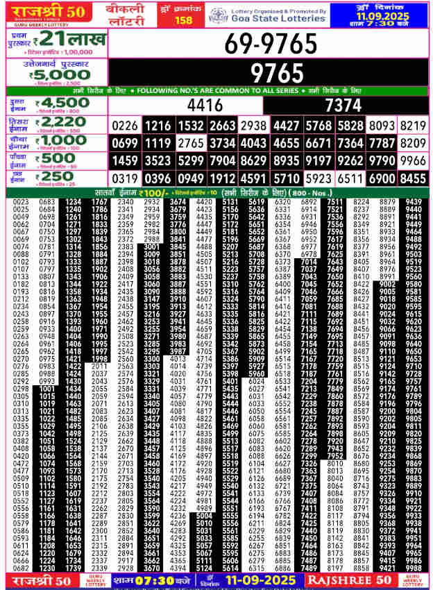 Rajshree 50 guru result 11.9.2025
