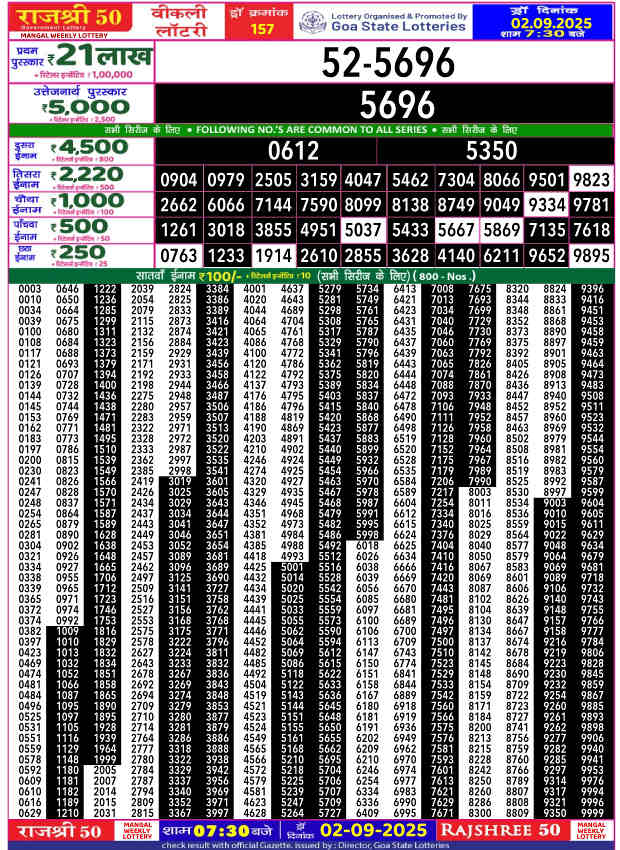 Rajshree 50 Mangal Result 02.09.2025