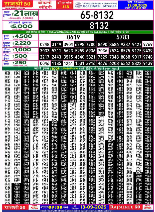 Rajshree 50 Shani Result 13.9.2025
