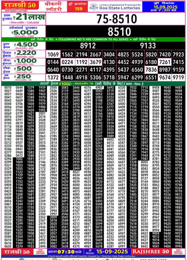 Rajshree 50 Som Result 15.9.2025