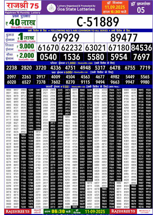 Rajshree 75 monthly  result 11.9.2025