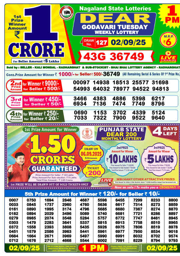 Nagaland State Lottery 1pm result 02.09.2025