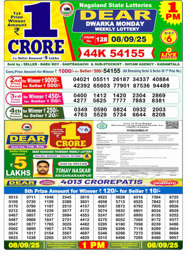 Sambad Lottery 1 PM Result 8.9.2025