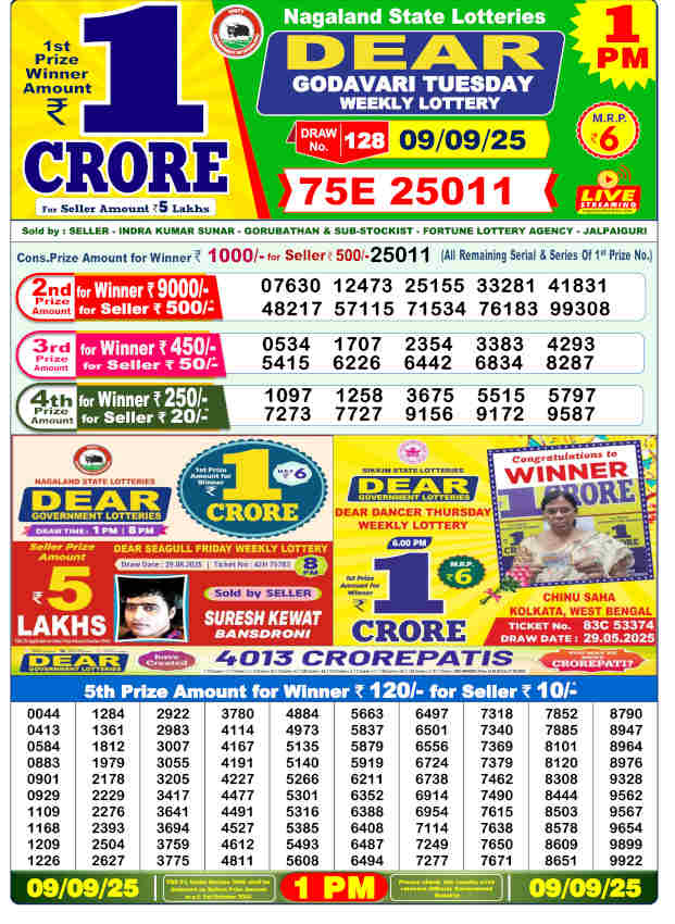 Sambad Lottery 1 PM Result 9.9.2025