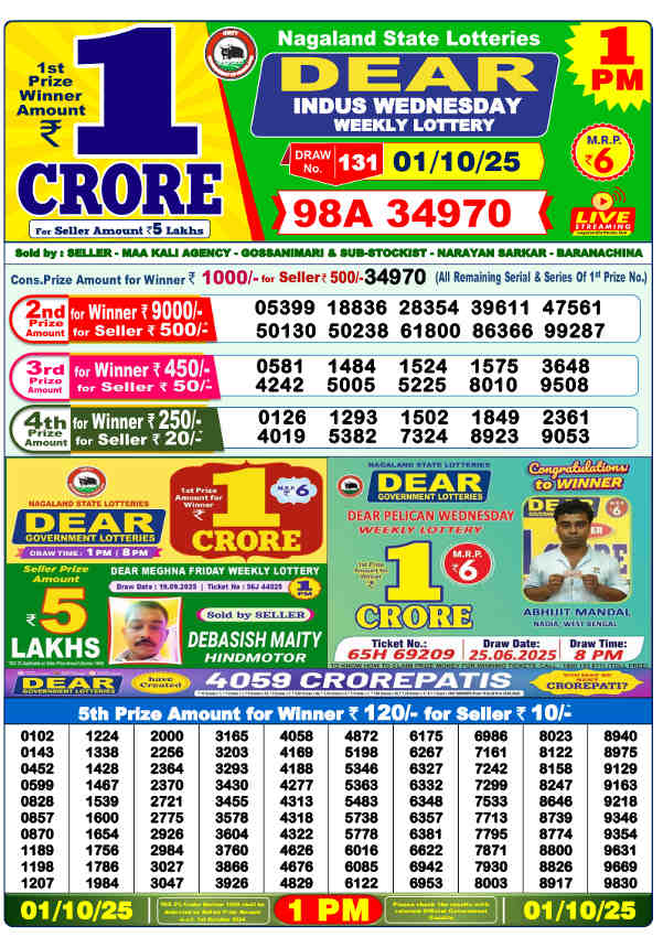 Sambad Lottery1 PM Result 01.10.2025