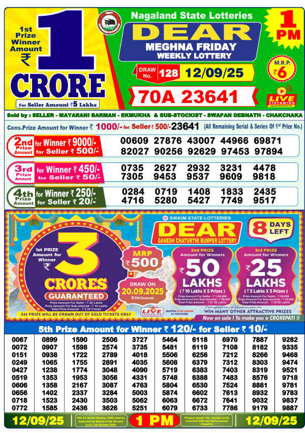 Sambad Lottery 1 PM Result 12.9.2025