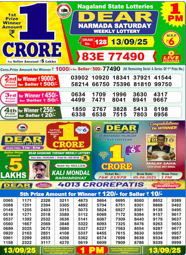 Sambad Lottery 1 PM Result 13.9.2025