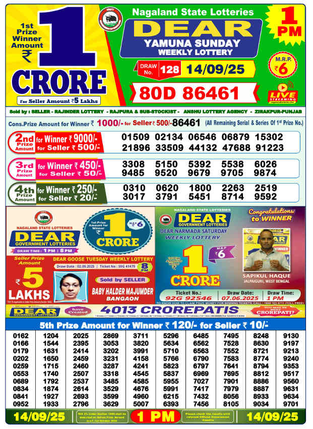 Sambad lottery 1 pm result 14.9.2025