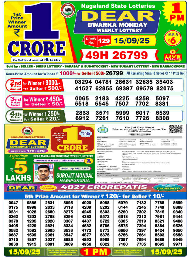Sambad Lottery 1 PM result 15.9.2025