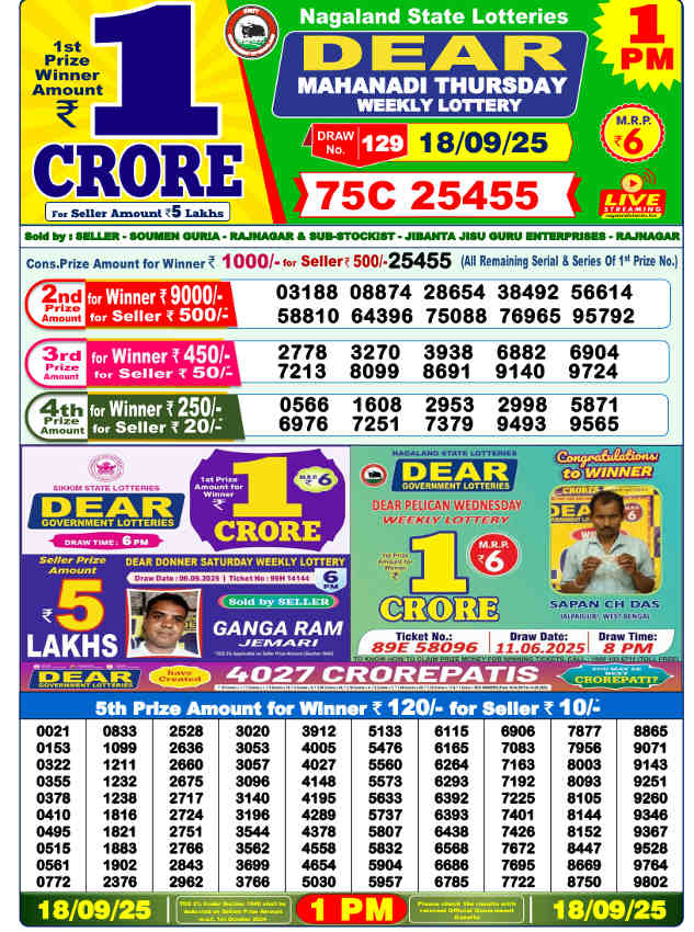 Sambad Lottery 1 PM Result 18.9.2025