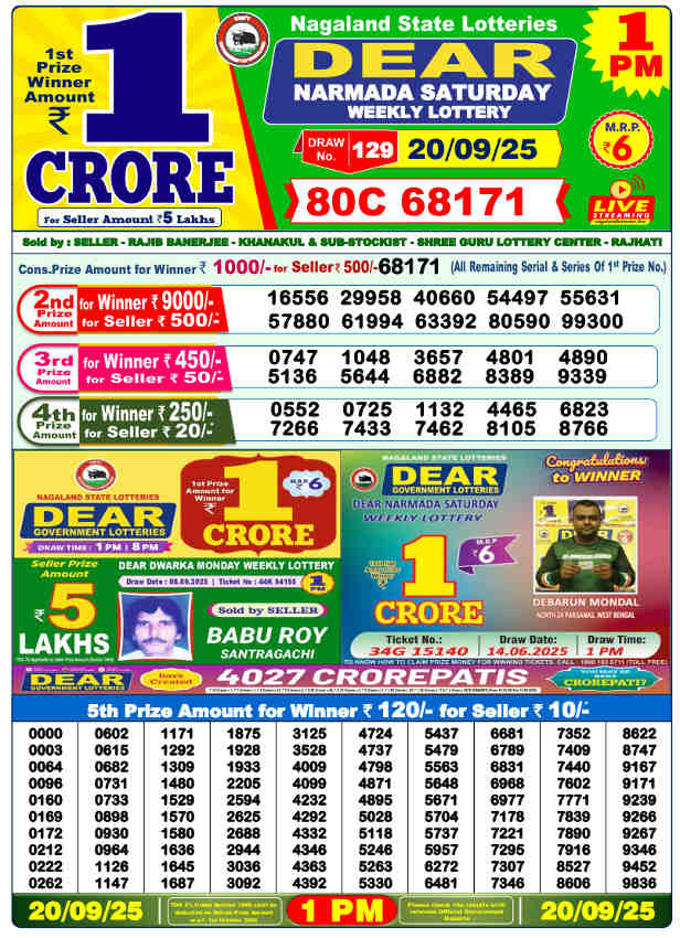 Sambad Lottery 1 PM Result 20.9.2025