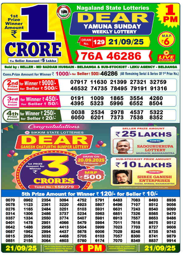 Sambad Lottery 1 PM Result 21.9.2025