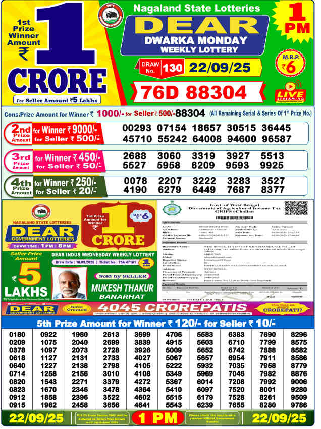 Sambad Lottery 1 PM Result 22.9.2025