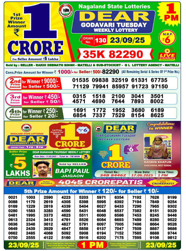Sambad Lottery 1 PM Result 23.9.2025