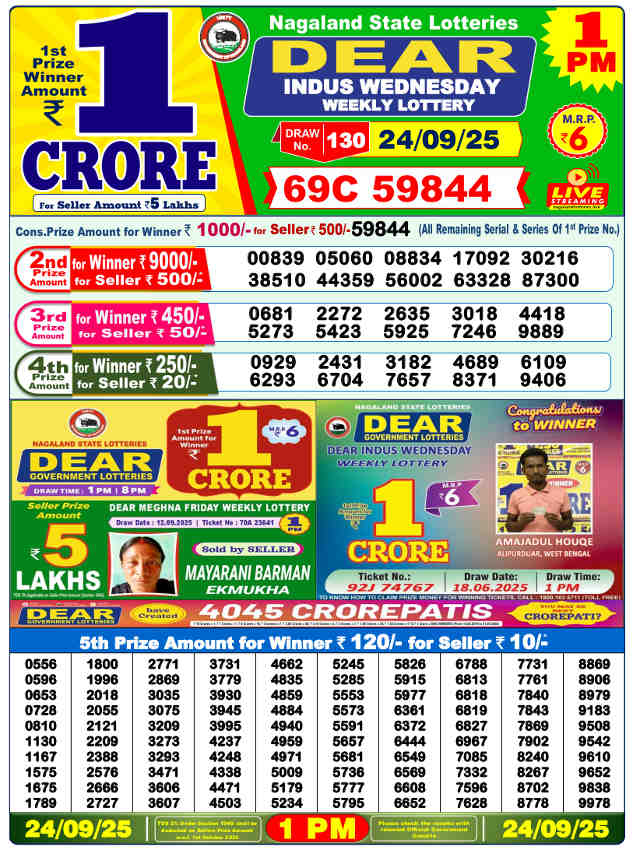 Sambad Lottery 8 PM Result 24.9.2025