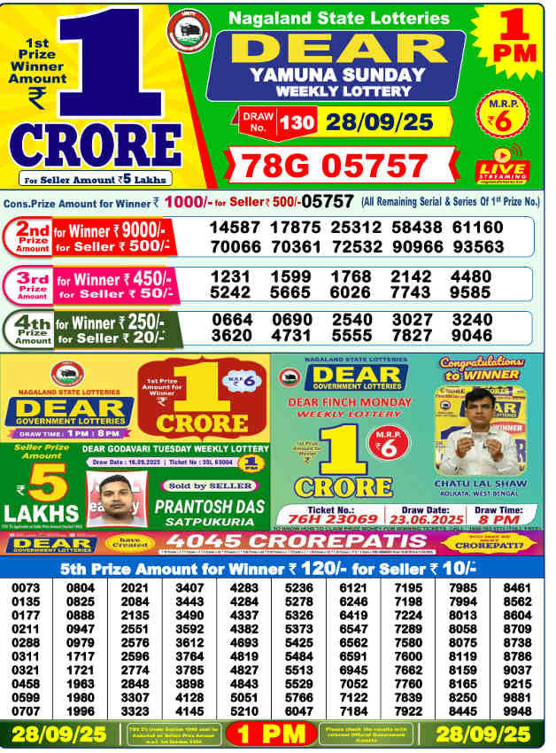 Sambad Lottery 1 pm result 28.9.2025