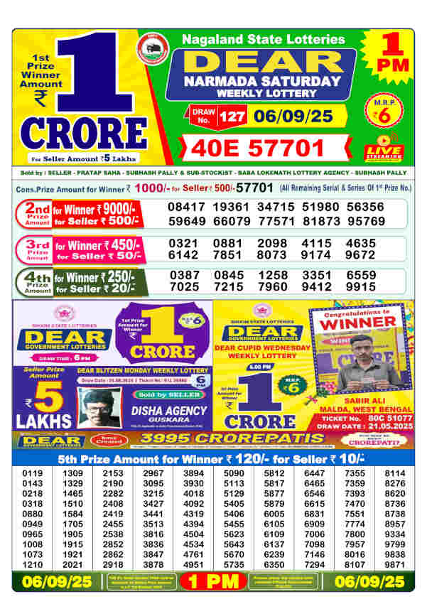 Sambad Lottery 1 PM rEsult