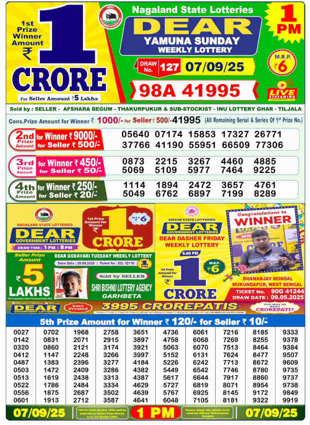 Sambad Lottery 1 PM Result 7.9.2025