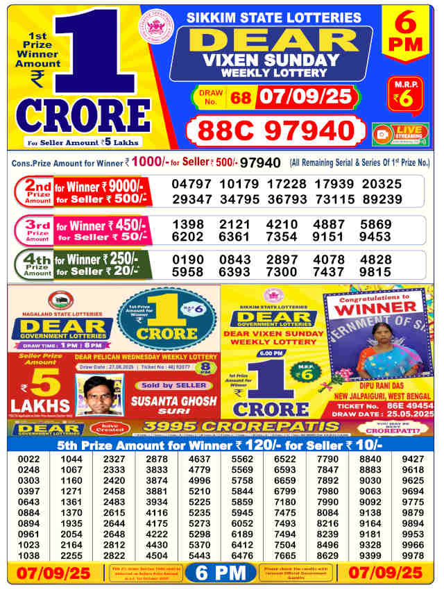 Sambad Lottery 1 PM Result 8.9.2025