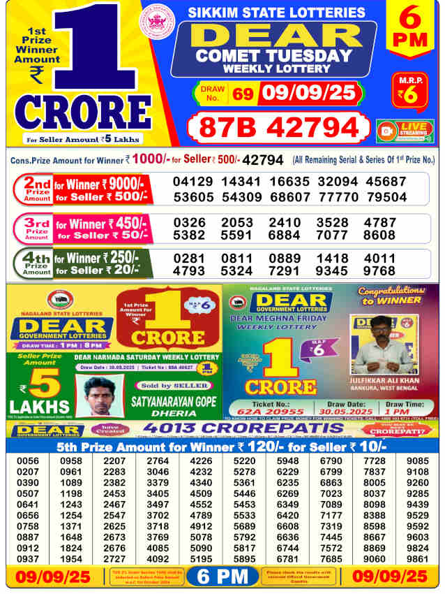 Sambad Lottery 6 PM Result 9.9.2025
