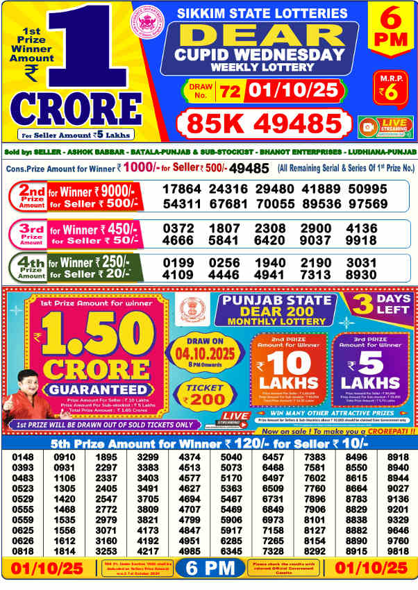 Sambad Lottery1 PM Result 01.10.2025
