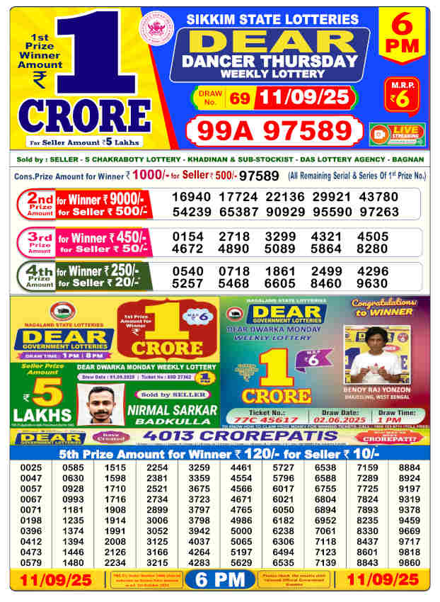 Sambad Lottery 6  PM Result 11.9.2025