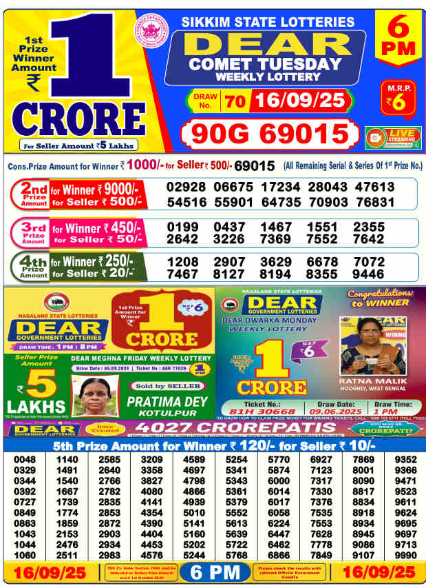 Sambad Lottery 6 PM Result 16.9.2025