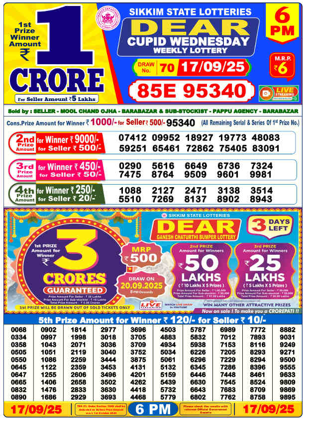 Sambad lottery 6 pm result 17.9.2025