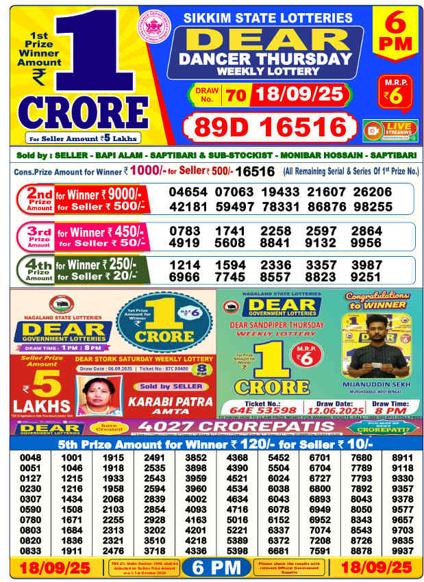 Sambad Lottery 6 PM Result 18.9.2025