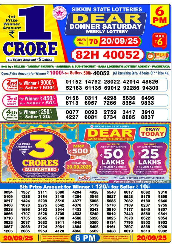 Sambad Lottery 6 PM Result 20.9.2025
