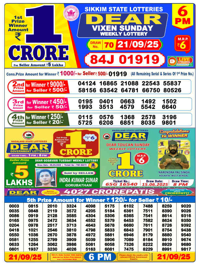 Sambad Lottery 6 PM Result 21.9.2025