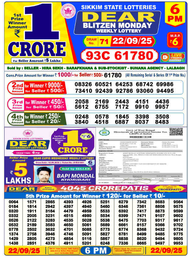 Sambad Lottery 6 PM Result 22.9.2025