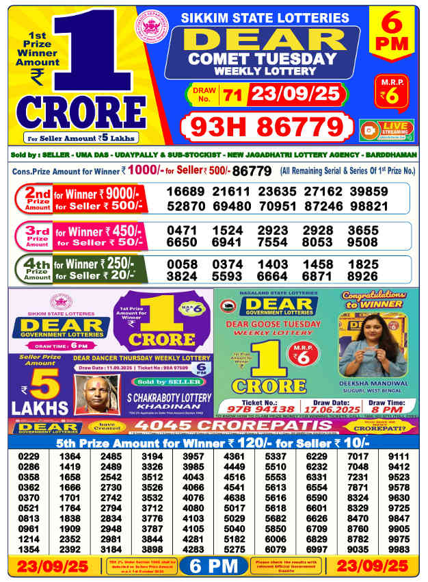 Sambad Lottery 6 PM Result 23.9.2025