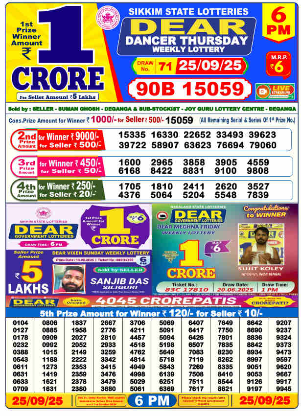 Sambad Lottery 6 PM Result 25.9.2025