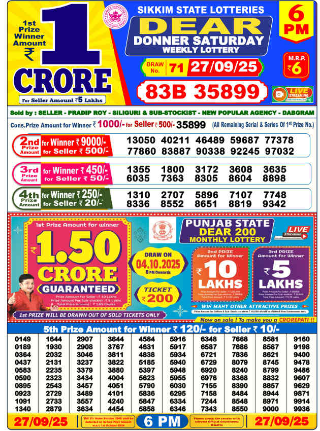 Sambad Lottery 6 PM Result 27.9.2025