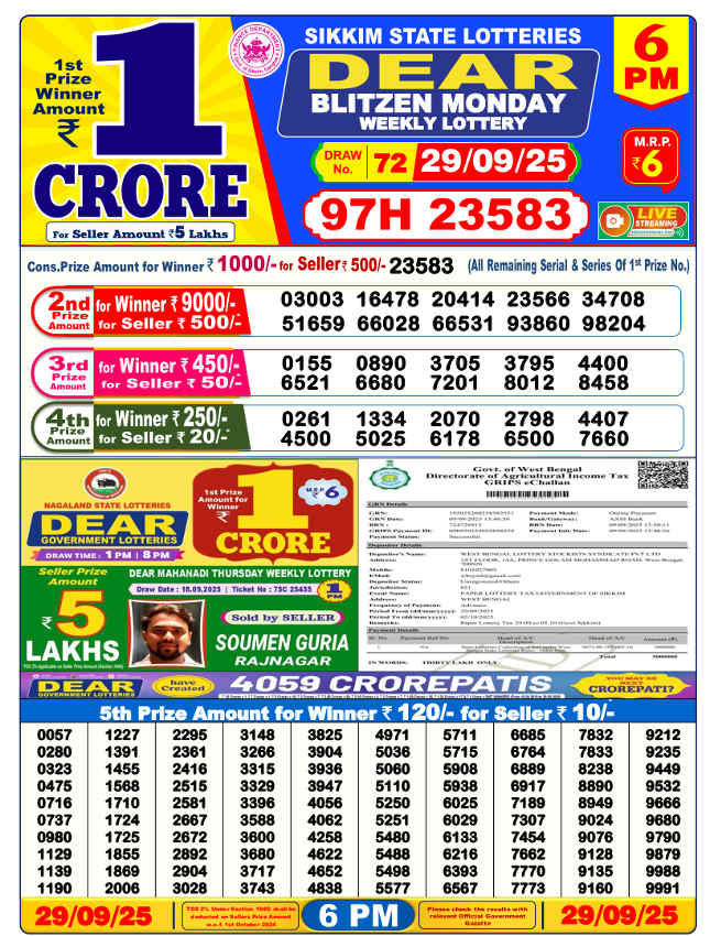 Sambad Lottery 6 PM Result 29.9.2025