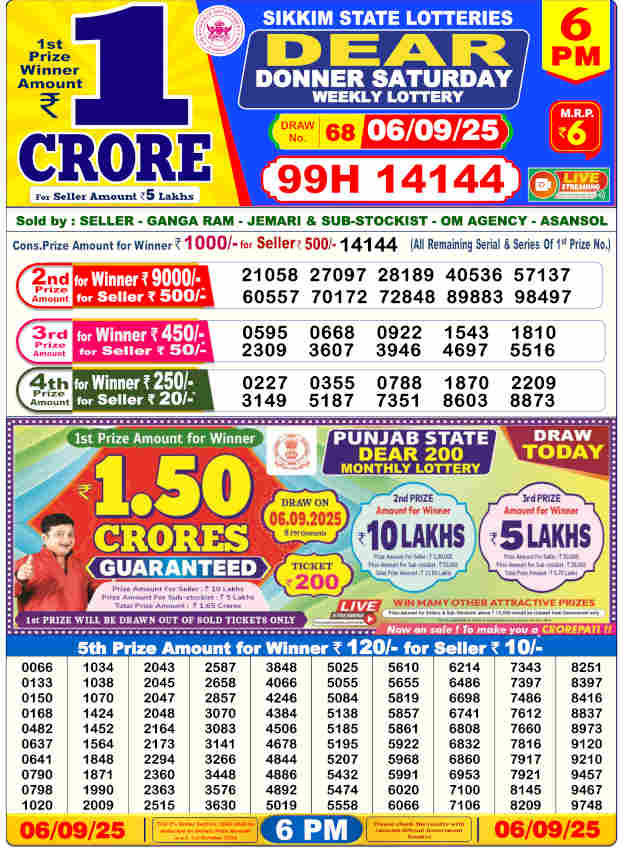 Sambad Lottery 1 PM Result 6.9.2025