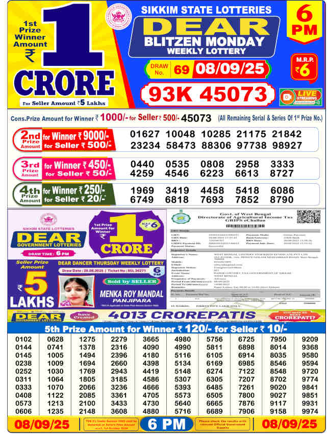 Sambad Lottery 6 PM Result 8.9.2025