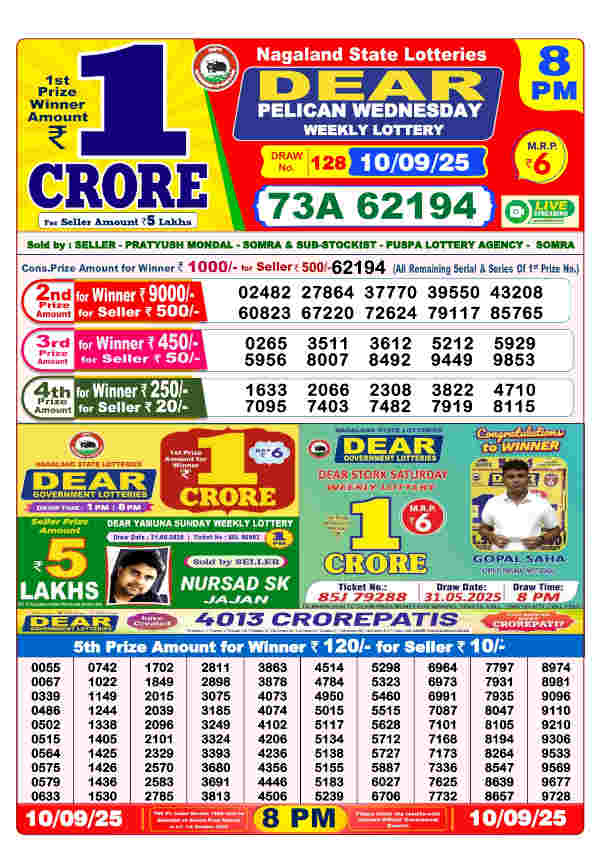 Sambad Lottery 8 PM Result 10.9.2025