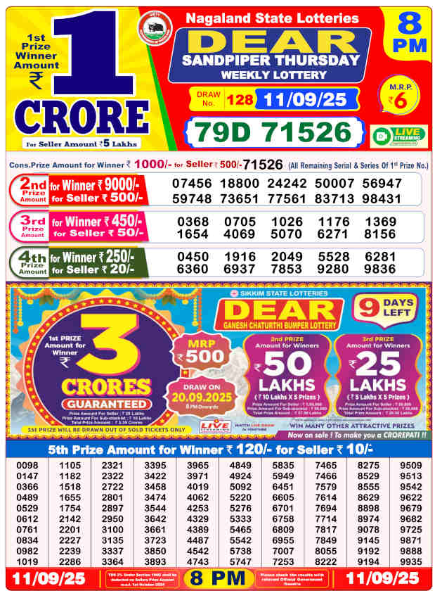 Sambad Lottery 8 PM Result 11.9.2025