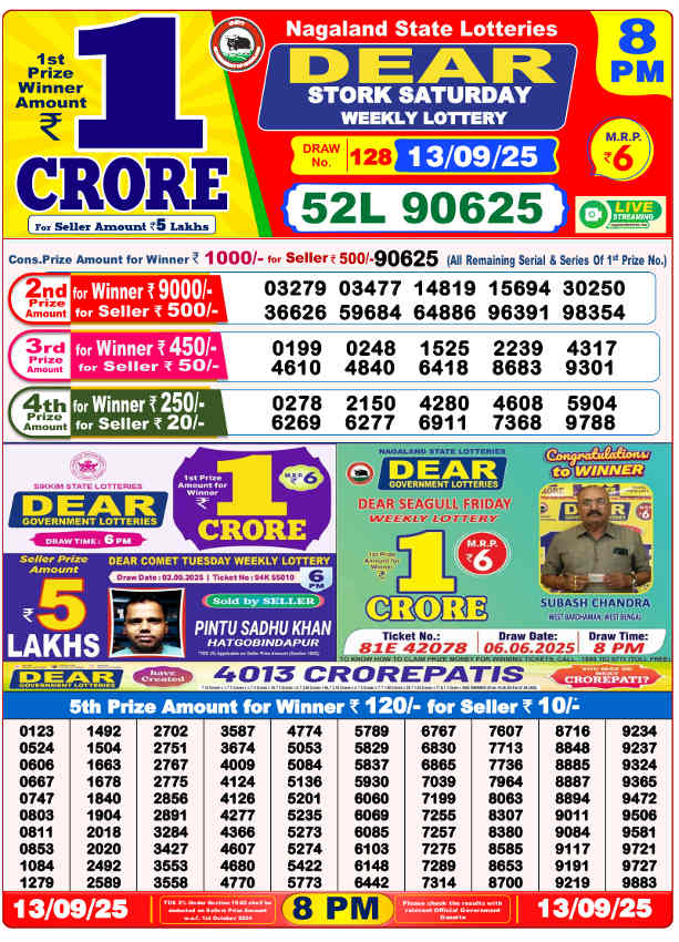 Sambad lottery 8 pm result 13.9.2025